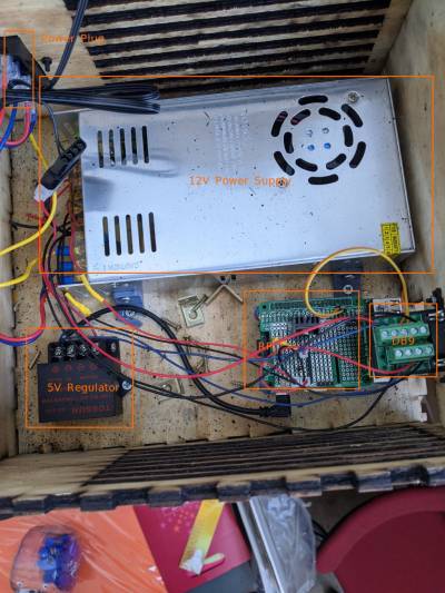 Doorbot Internal Layout