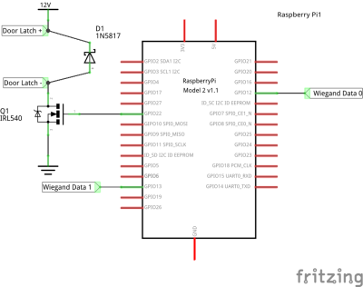 Rasbperry Pi Hookup Schematic